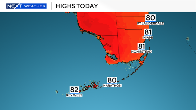 highs-today.png 