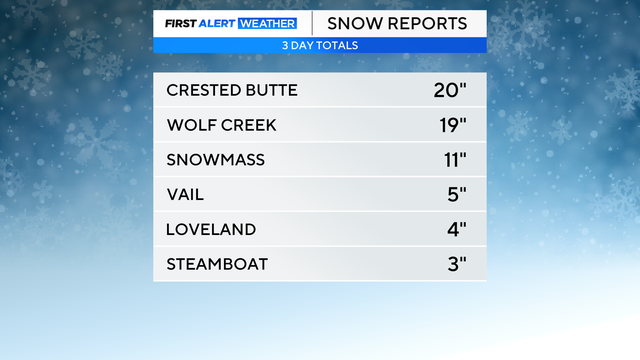 snow-totals.png 