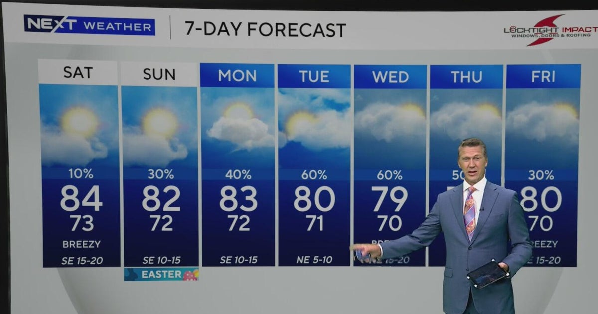Rain chances continue to be low as drier air comes to South Florida for ...