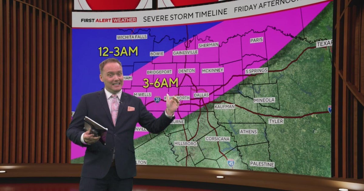 Overnight storms expected across North Texas