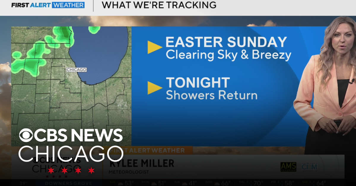 Clearing sky and breezy Easter Sunday in Chicago - CBS Chicago