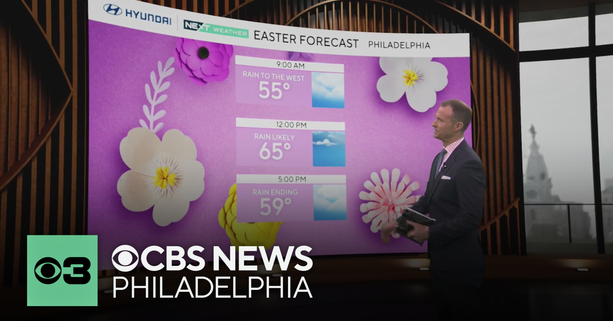 Soggy Easter Sunday in Philadelphia, lots of sunshine and warming temps this week