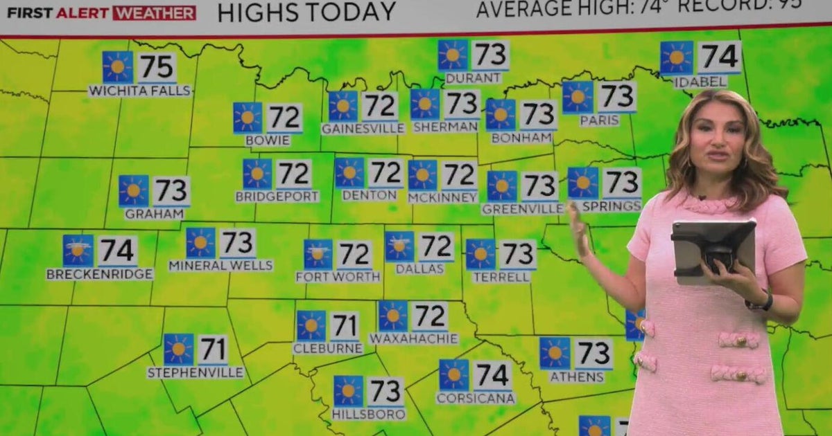 Cooler temperatures hit North Texas before climbing back into 80s late ...