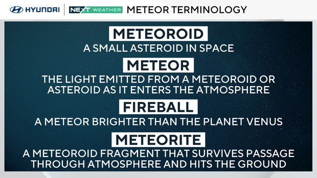 meteor-terminology.png 