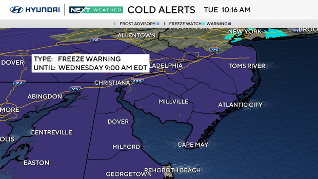 Cold alerts 