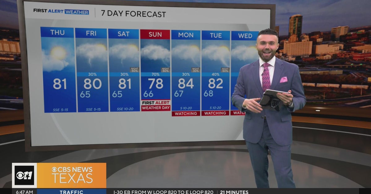 After nice conditions on Thursday, stretch of rainy weather ahead for ...