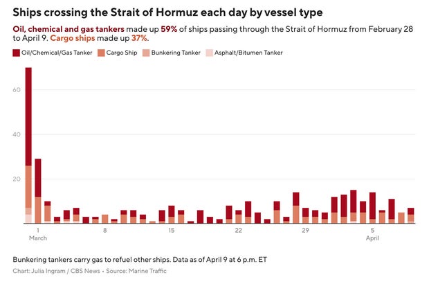 strait-of-hormuz-chart.jpg 