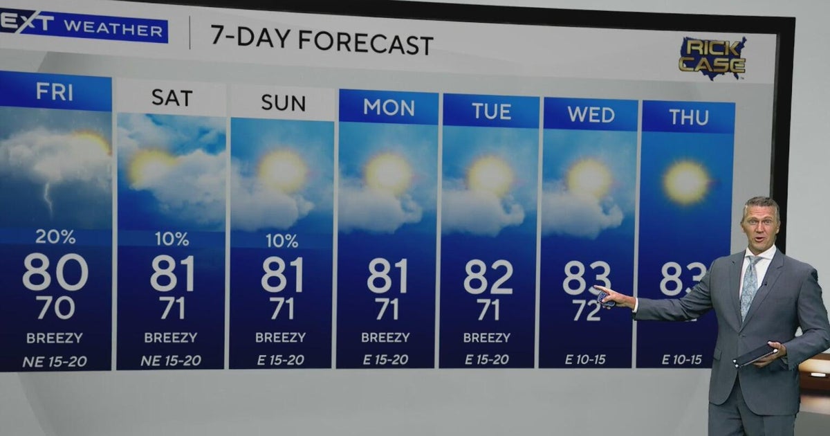 South Florida will see warm, breezy days until next week when wind gusts decrease