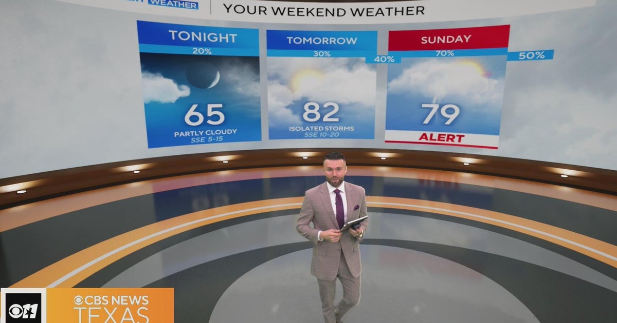 Rainy stretch for North Texas begins Friday with the potential for ...