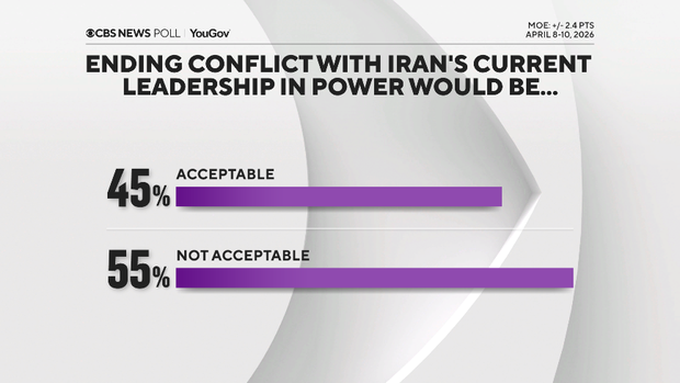 current-iran-leaders-acceptable.png 