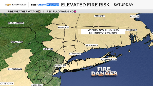 fire-weather-alerts.png 