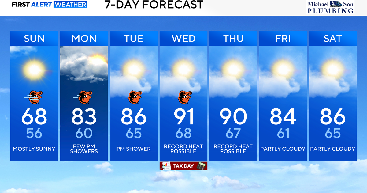 Springlike day in Maryland Sunday before a warmup this week