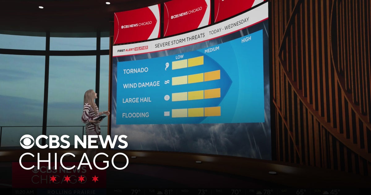 Chicago weather: Unseasonably warm, storms possible Monday