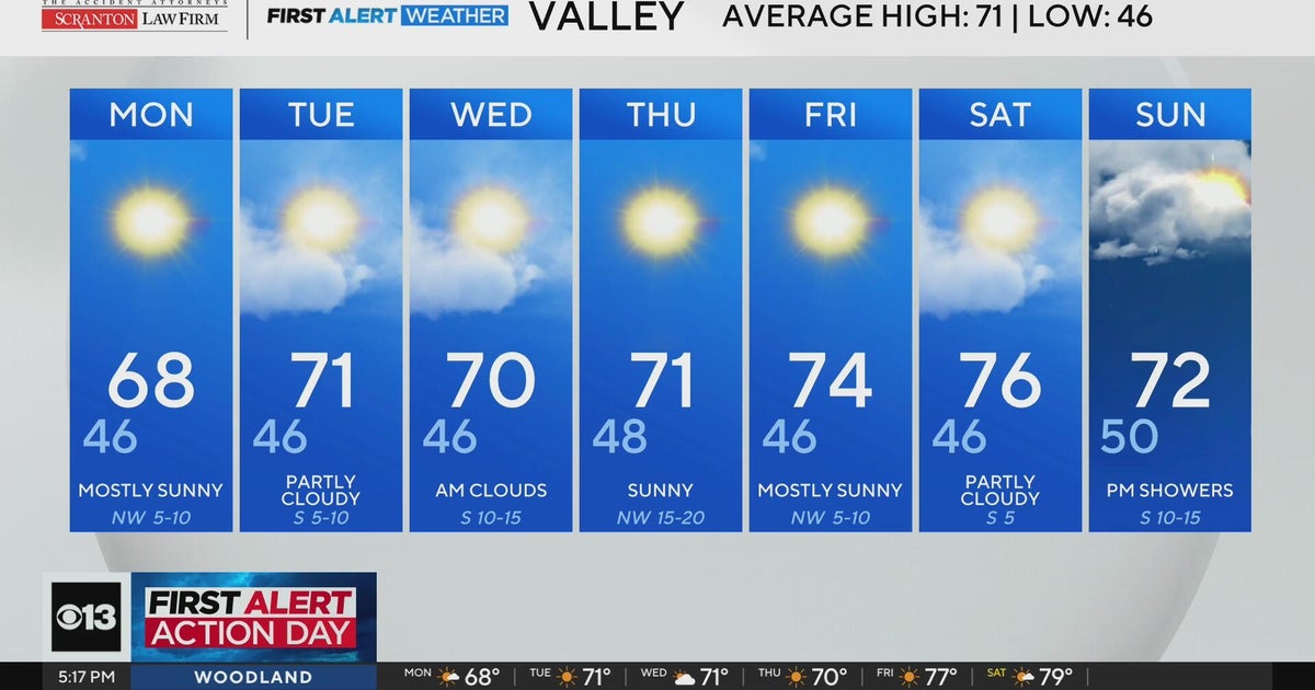 Sunday evening weather forecast - April 12, 2026