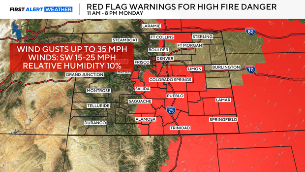 fire-weather-warnings.png 