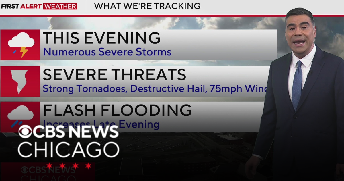 Tracking severe storms for Chicago area - CBS Chicago