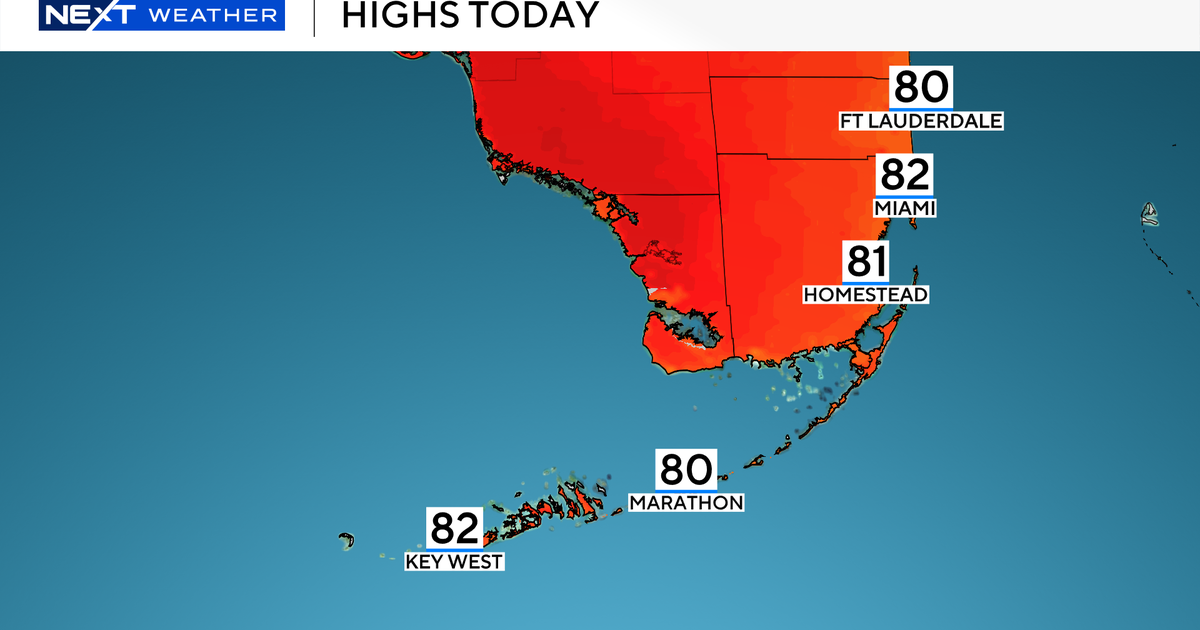 Warm, breezy conditions expected across South Florida Tuesday under mostly sunny skies