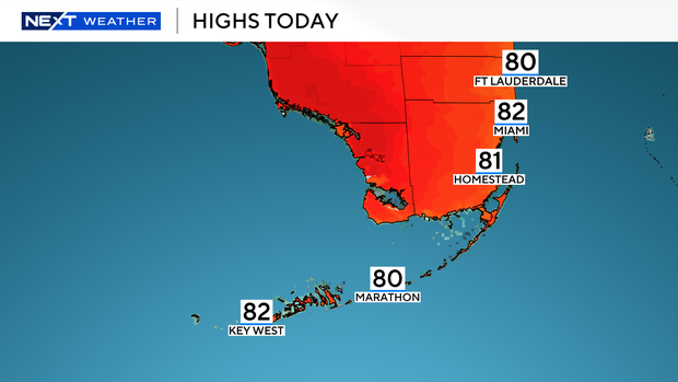highs-today.png