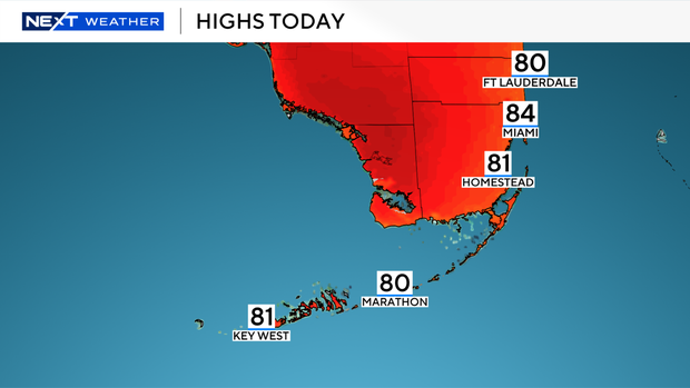 highs-today.png