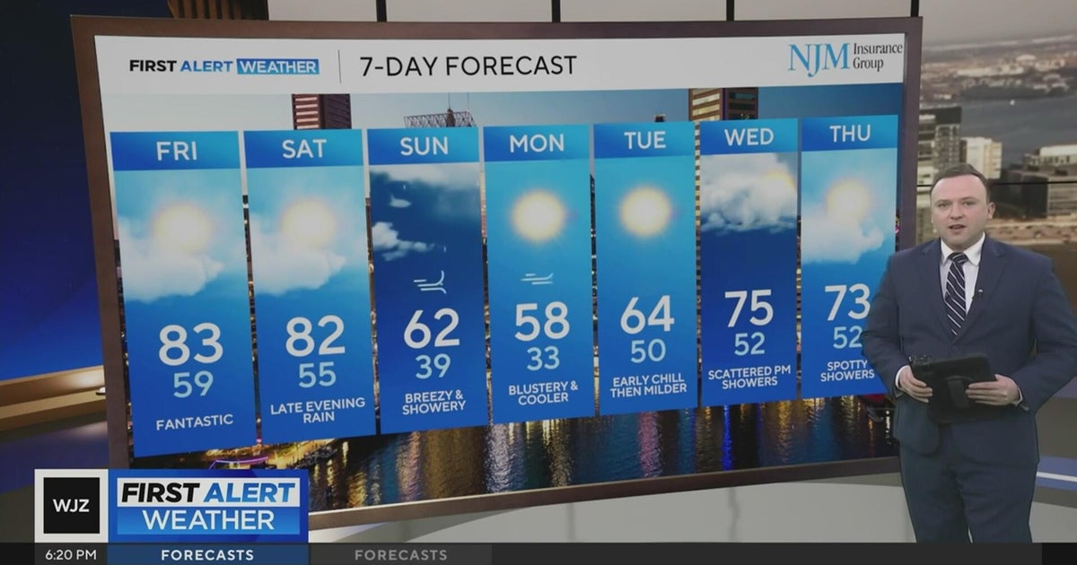 Hot temperatures back off heading into the weekend in Maryland - CBS ...