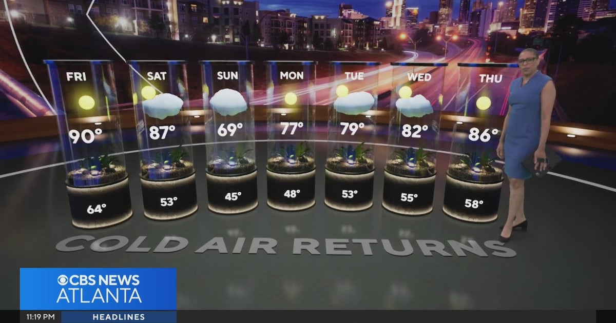 Atlanta weather whiplash: Record heat, then a sudden cold front! - CBS ...