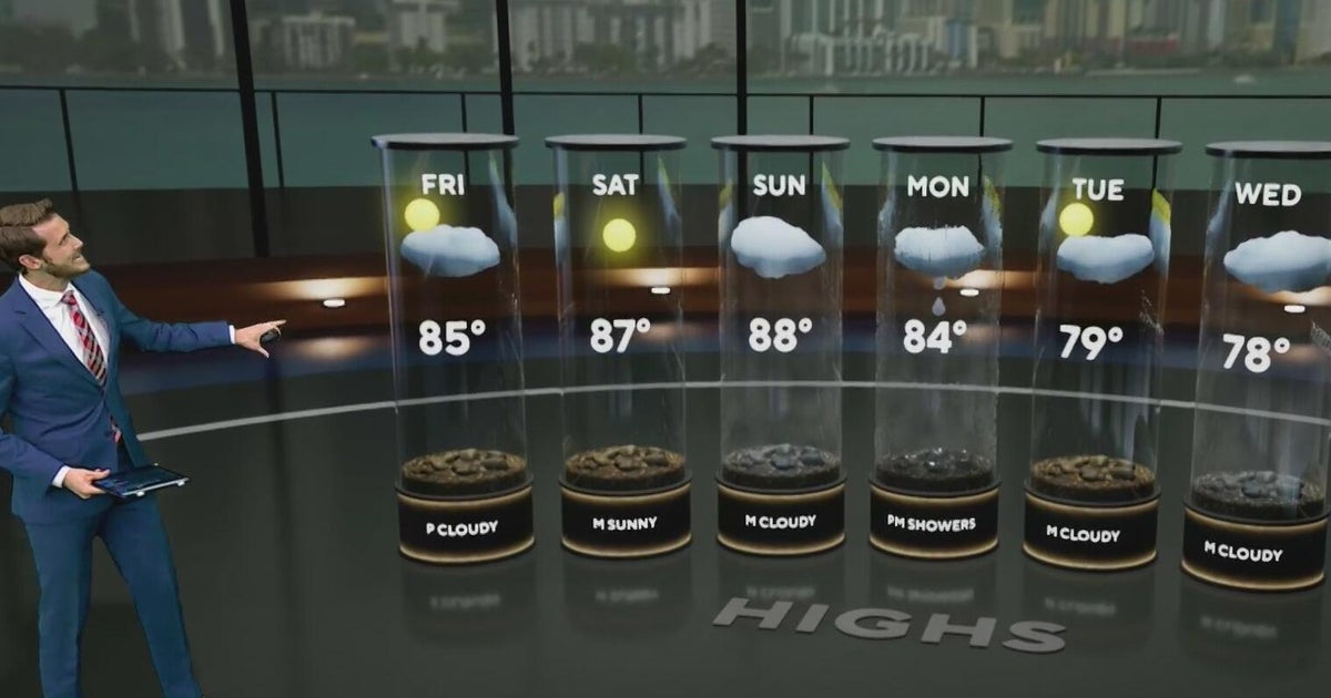 Heat, humidity to build across South Florida this weekend - CBS Miami