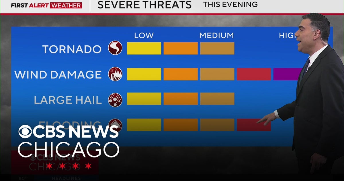 Chicago weather: Severe storms Friday night