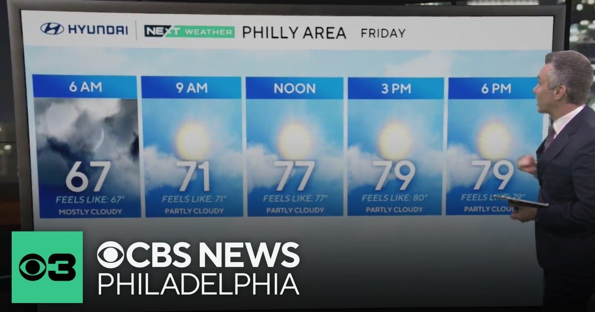 Slightly cooler but sunny Friday in Philadelphia region - CBS Philadelphia