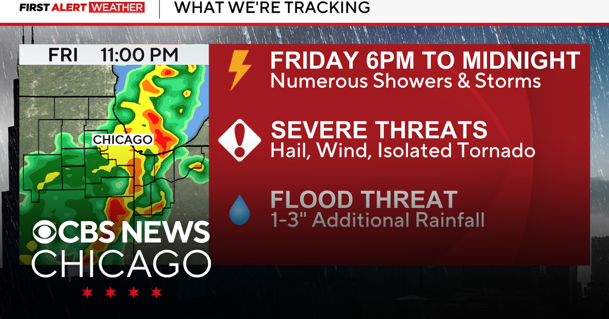 Severe storms with winds up to 90 mph expected Friday night - CBS Chicago