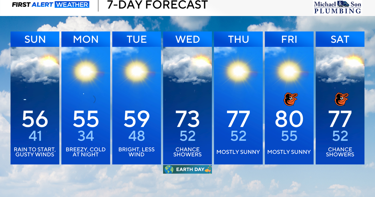Rainy start to Sunday, big cooldown early in the work week - CBS Baltimore