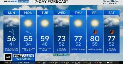 Showery Sunday in Maryland as colder air returns