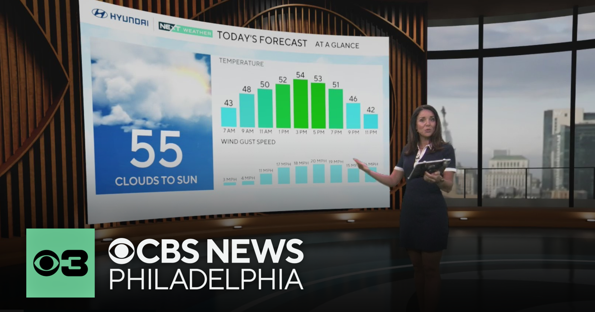 Below-average temperatures in Philadelphia Monday, freeze warning in ...