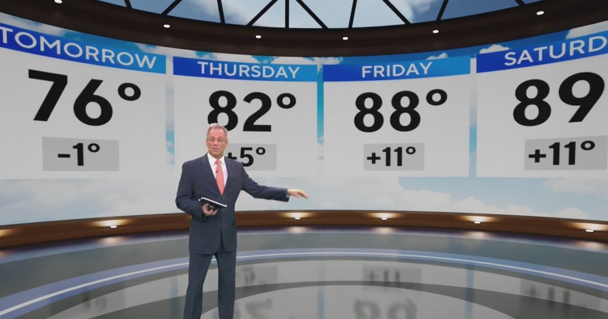 Warmer temperatures and more rain ahead for North Texas - CBS Texas