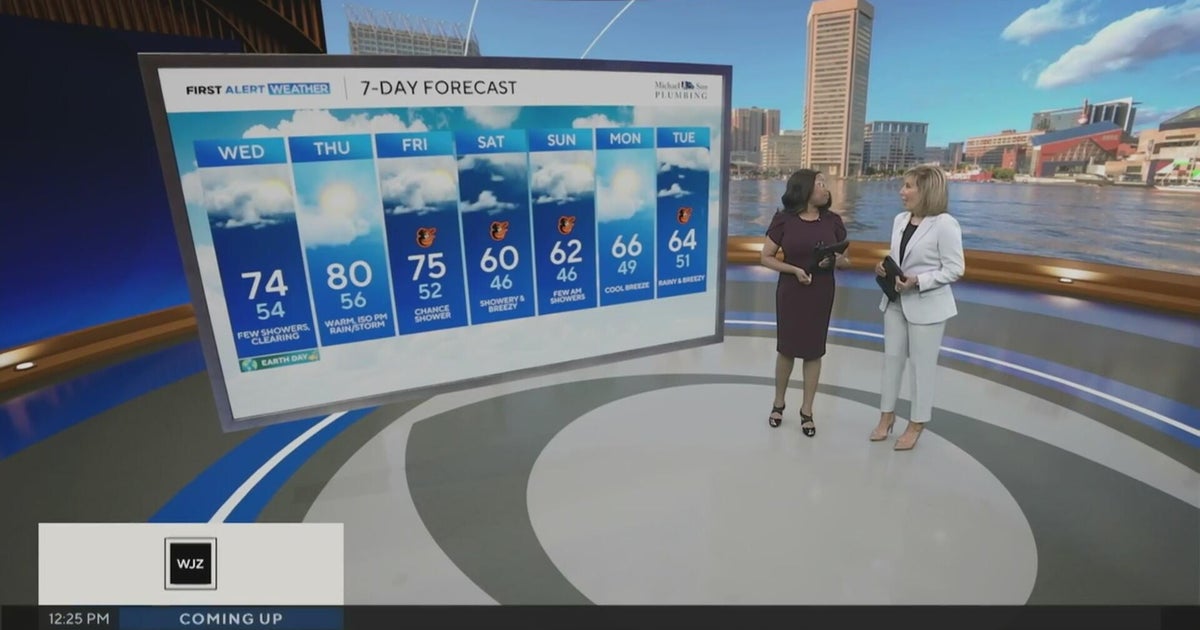 Summer-like weather expected Thursday in Maryland before rain chances ...