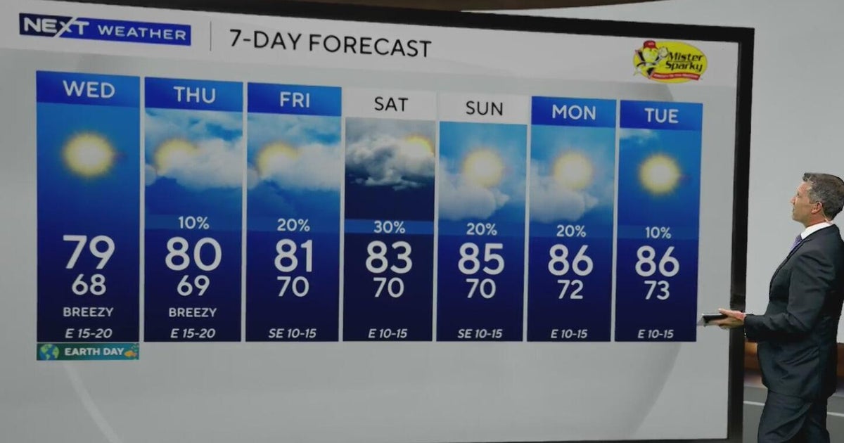 Breezy and mainly dry conditions to continue in South Florida