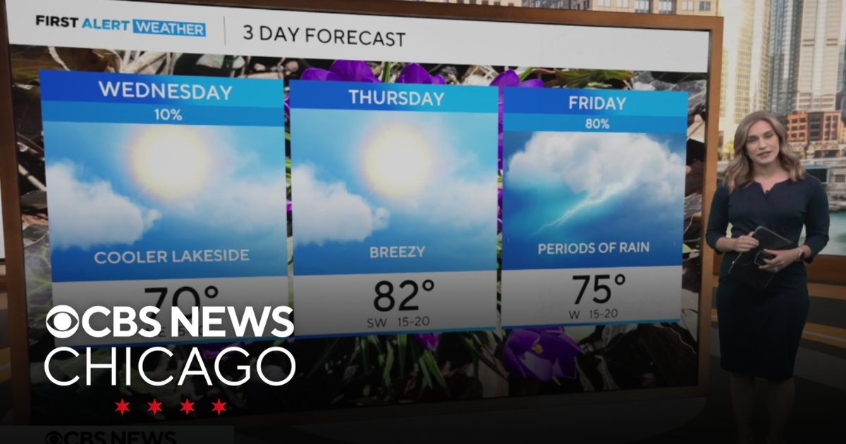 Breezy and warm day ahead in Chicago - CBS Chicago