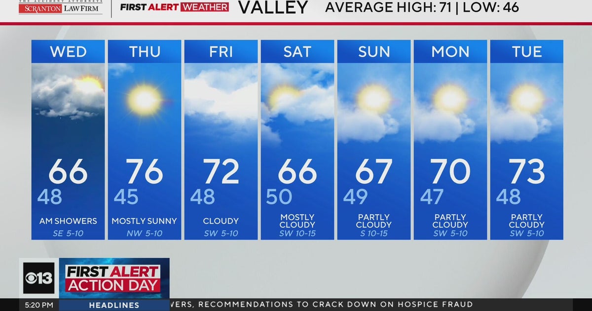 Tuesday evening Northern California weather forecast: April 21, 2026