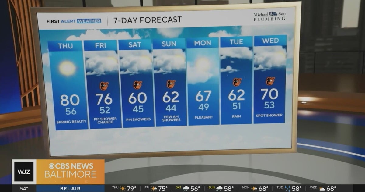 Spring weather Thursday in Maryland before rain chances this weekend ...