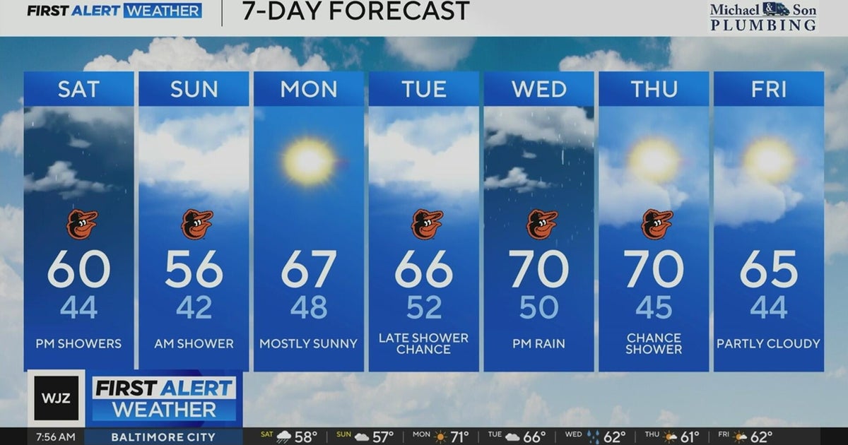 Showers expected in Maryland Saturday into Sunday morning - CBS Baltimore