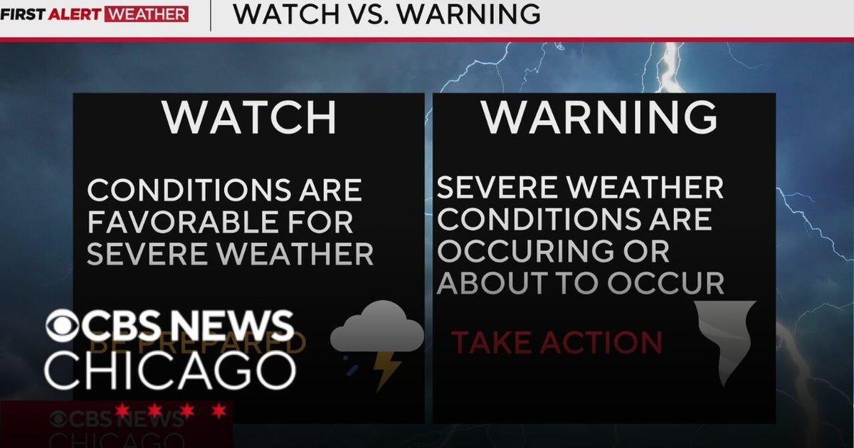 Plan ahead! Severe storm risk in store for Monday - CBS Chicago
