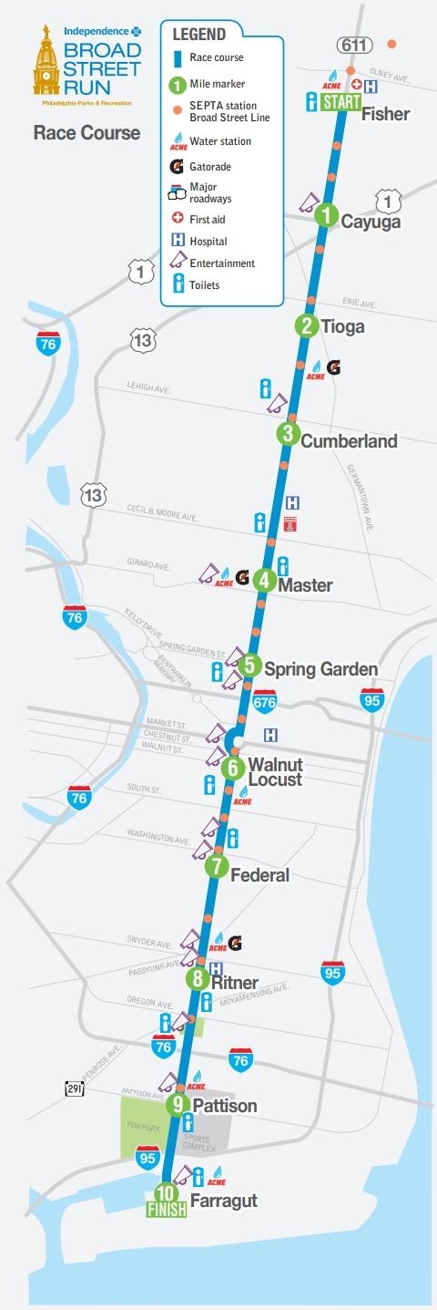 Broad Street Run course map 