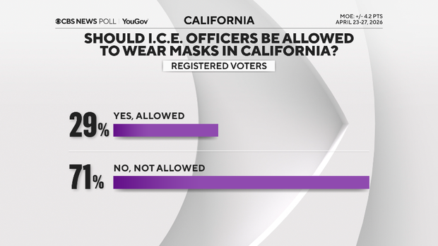 ice-wear-masks.png 