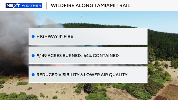 wildfire-stat-update.png 