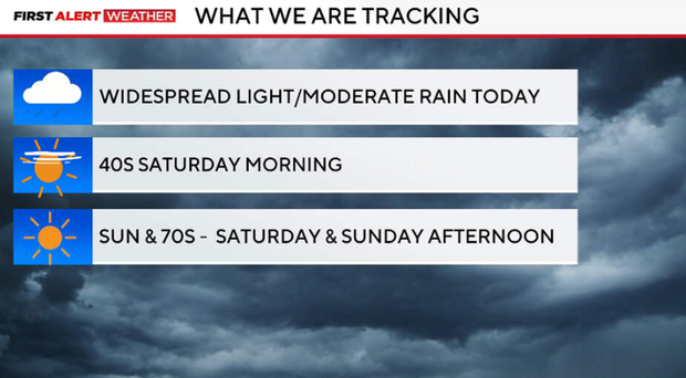 weather-today.png 