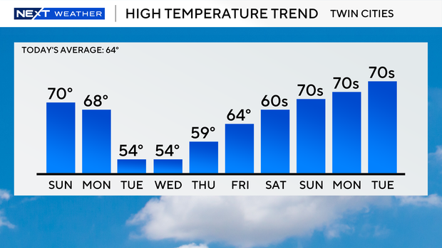 next-10-highs-5.png 