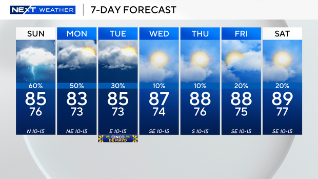 next-wx-7-day-1.png 