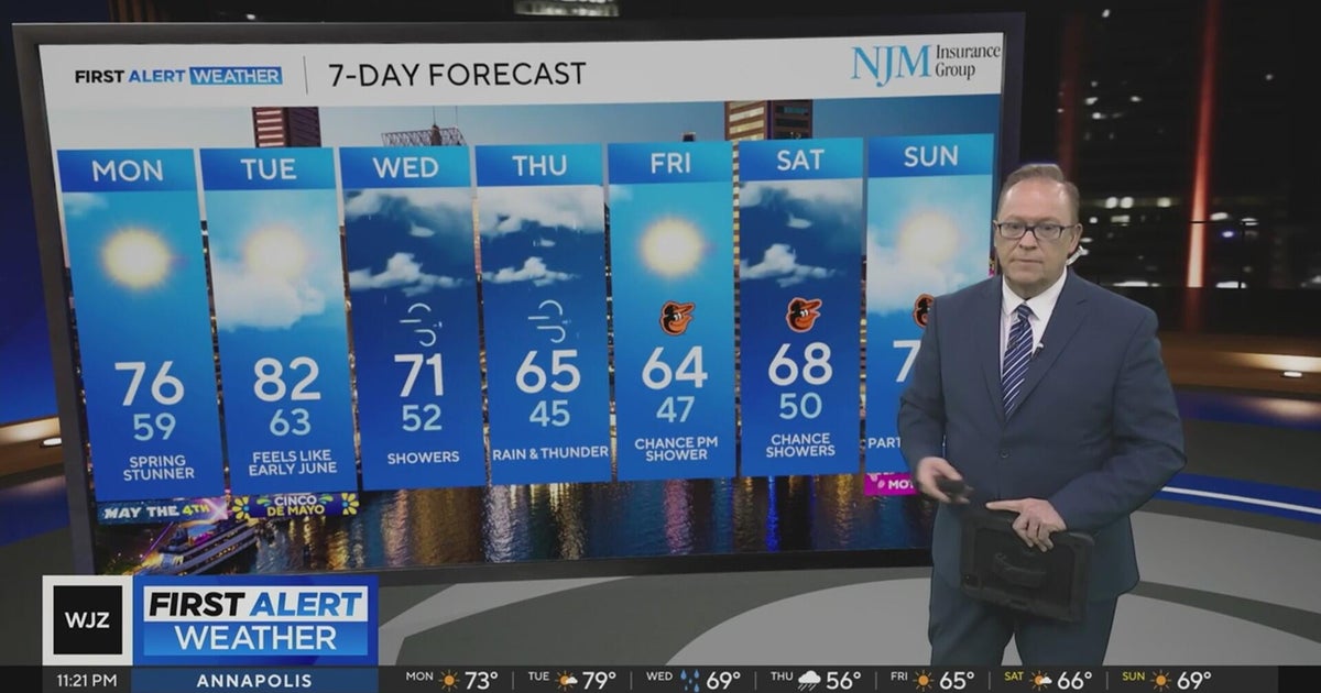 Warmer temperatures return to Maryland this week