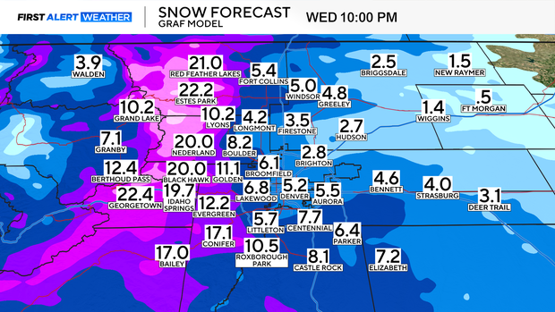 graf-fr-snow-decimal.png 