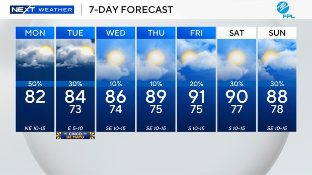 next-wx-7-day.png 