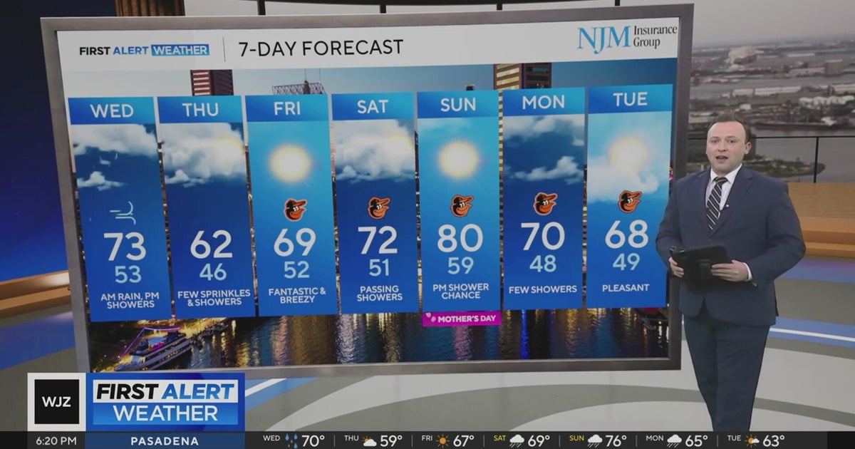 Rainy weather returns to Maryland this week
